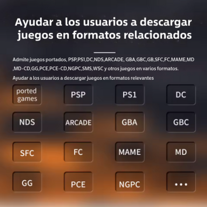Consola Retro con 5.400 juegos